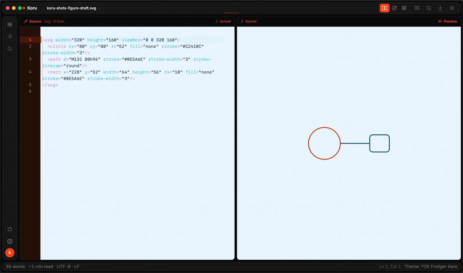 SVG: 标记 ⇄ 画布 (real Koru Press window, dark)