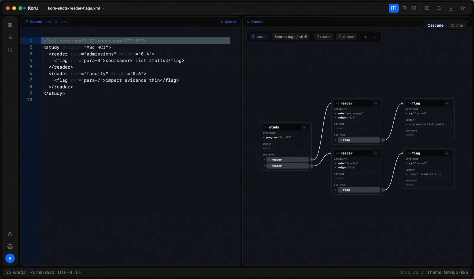 XML: 标记 ⇄ 树 (real Koru Press window, dark)