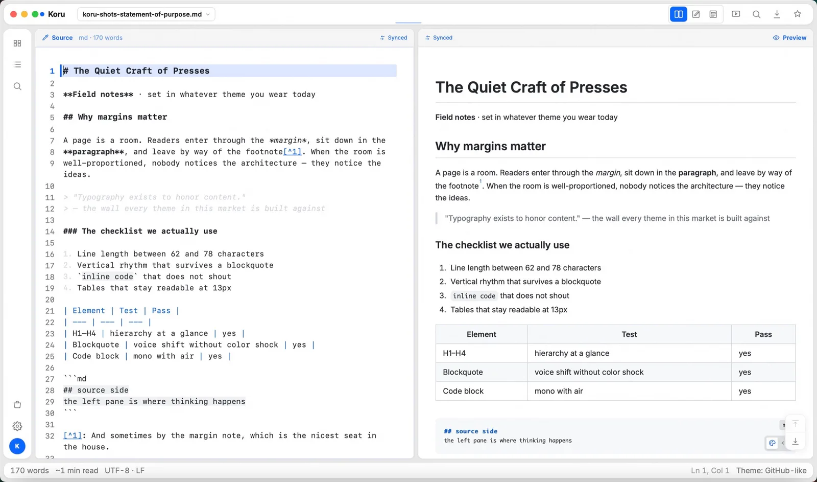 Markdown: 稿 ⇄ 排印页 (real Koru Press window)