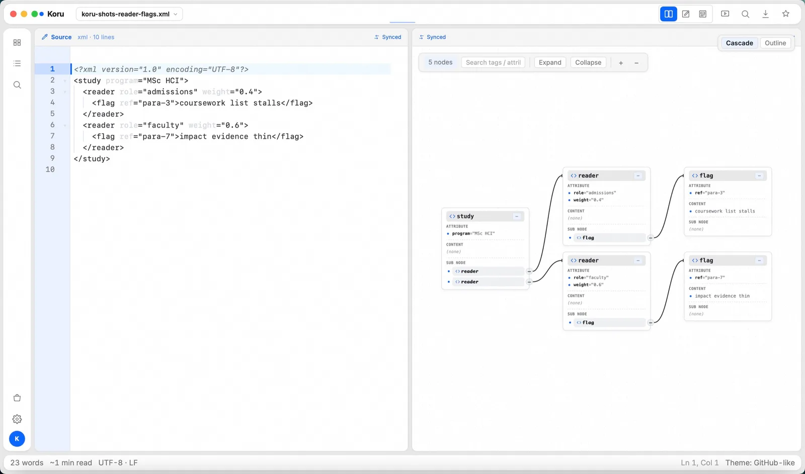 XML: 标记 ⇄ 树 (real Koru Press window)